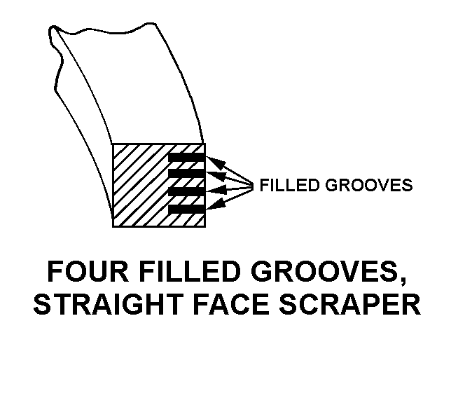 FOUR FILLED GROOVES, STRAIGHT FACE SCRAPER style nsn 5330-00-949-1521
