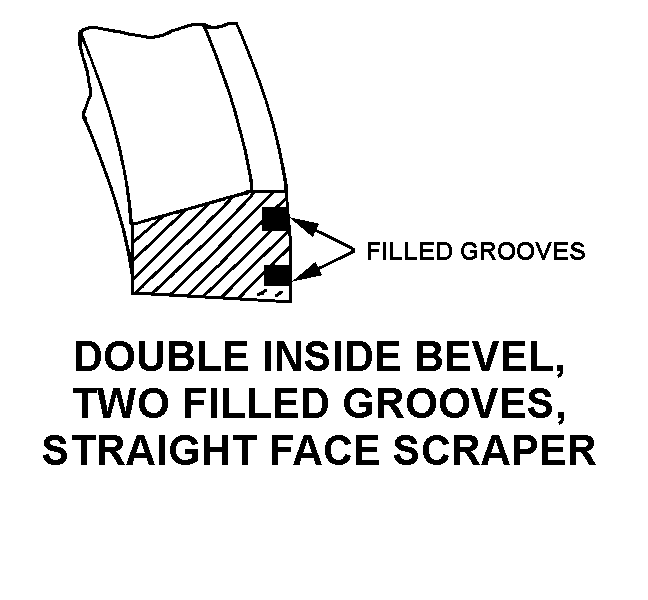 DOUBLE INSIDE BEVEL, TWO FILLED GROOVES, STRAIGHT FACE SCRAPER style nsn 2815-00-516-8931