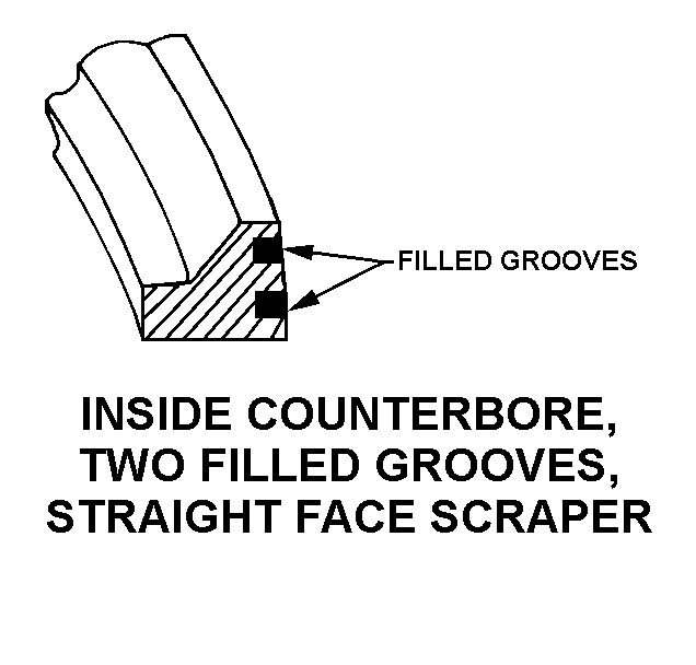 INSIDE COUNTERBORE, TWO FILLED GROOVES, STRAIGHT FACE SCRAPER style nsn 2805-00-278-1910