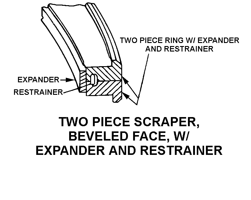 TWO PIECE SCRAPER, BEVELED FACE, W/EXPANDER AND RESTRAINER style nsn 4310-00-929-5644