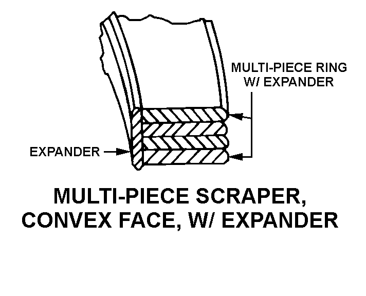 MULTI-PIECE SCRAPER, CONVEX FACE , W/EXPANDER style nsn 2815-01-025-0922