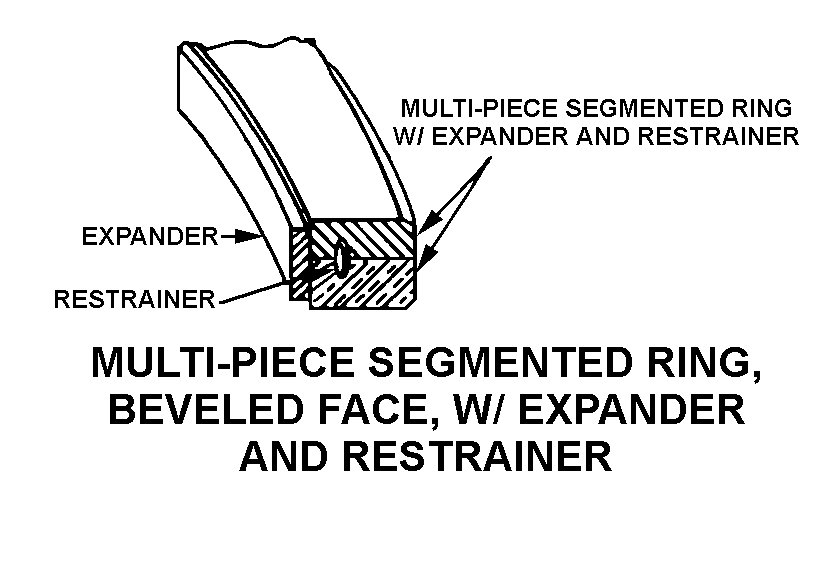 MULTI-PIECE SEGMENTED RING, BEVELED FACE, W/EXPANDER AND RESTRAINER style nsn 2805-00-679-0845