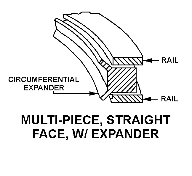 MULTI-PIECE, STRAIGHT FACE, W/EXPANDER style nsn 2815-01-079-3290