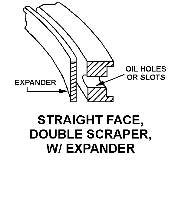 STRAIGHT FACE, DOUBLE SCRAPER, W/EXPANDER style nsn 2810-01-056-6499