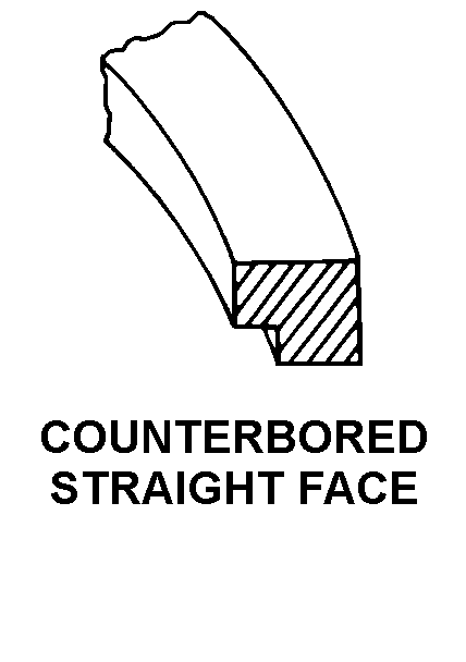 COUNTERBORED STRAIGHT FACE style nsn 5330-00-804-7854