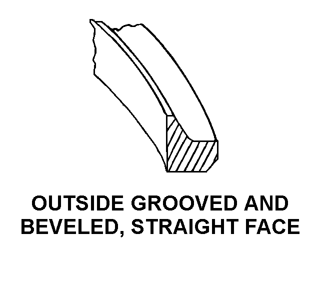 OUTSIDE GROOVED AND BEVELED, STRAIGHT FACE style nsn 5330-01-096-1789