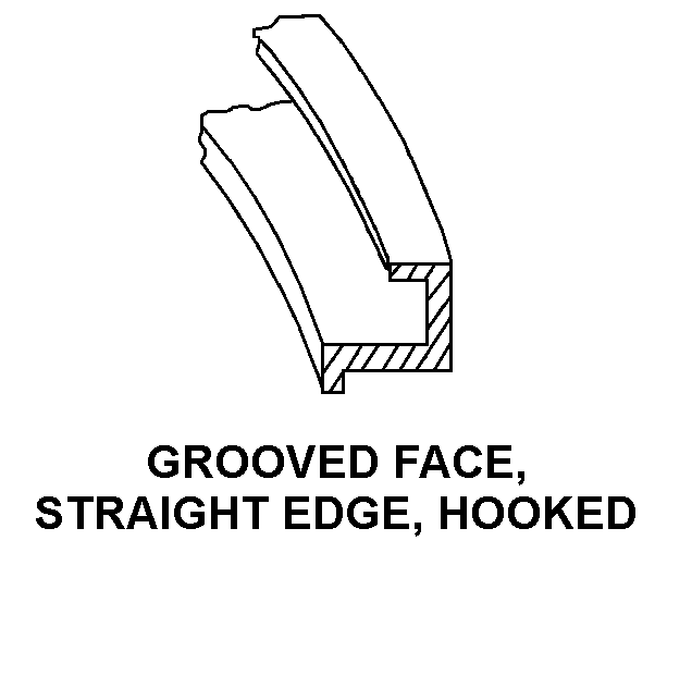 GROOVED FACE, STRAIGHT EDGE, HOOKED style nsn 5330-01-203-8516