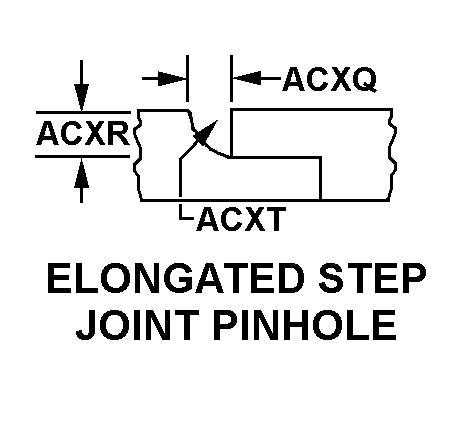ELONGATED STEP JOINT PINHOLE style nsn 4310-00-974-8218