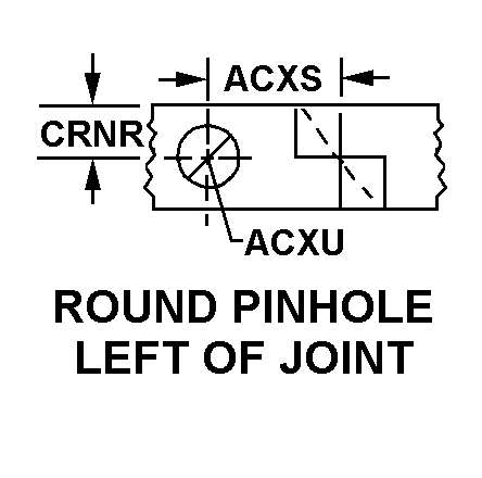 ROUND PINHOLE LEFT OF JOINT style nsn 4310-00-966-7143