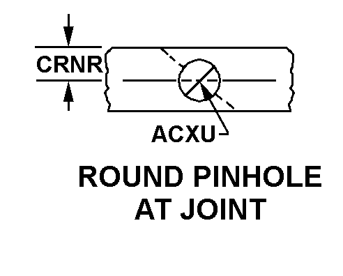 ROUND PINHOLE AT JOINT style nsn 2810-01-293-7985