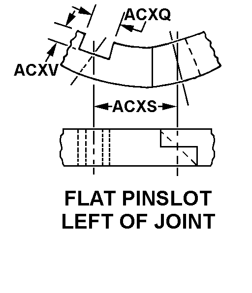 FLAT PINSLOT LEFT OF JOINT style nsn 1650-00-942-6935