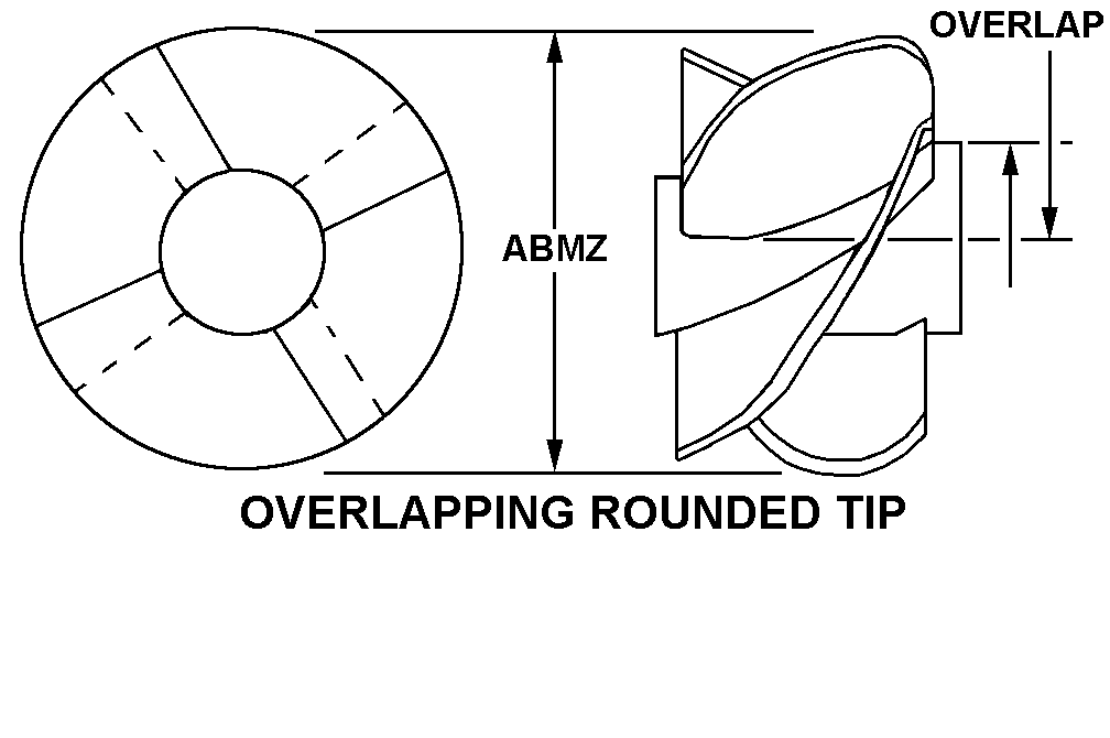 OVERLAPPING ROUNDED TIP style nsn 2930-00-350-6854
