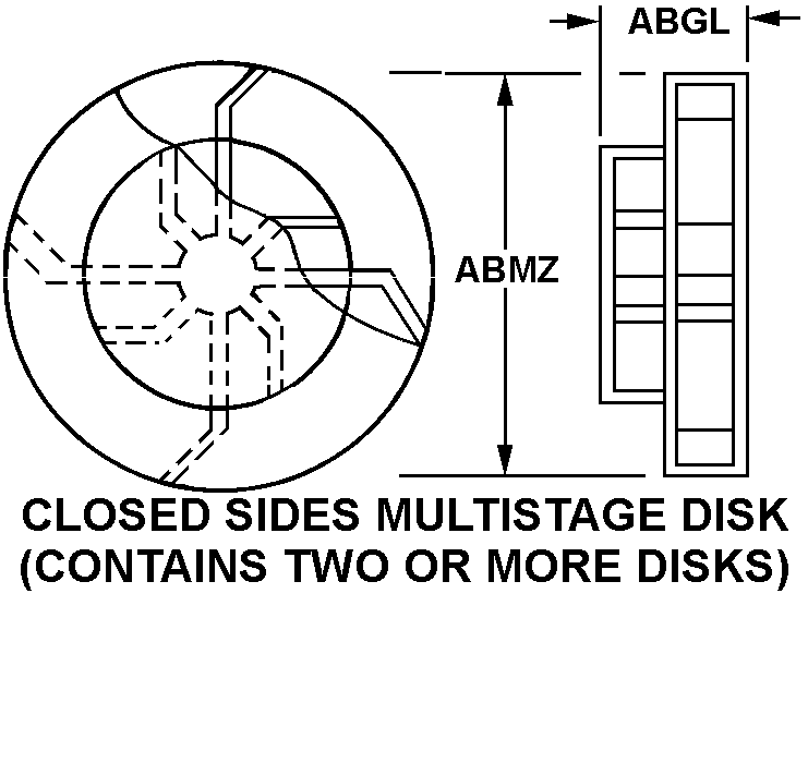 CLOSED SIDES MULTISTAGE DISK style nsn 4140-01-387-9438