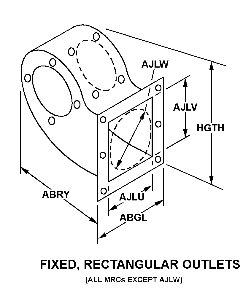 FIXED, RECTANGULAR OUTLETS style nsn 4140-01-258-0332