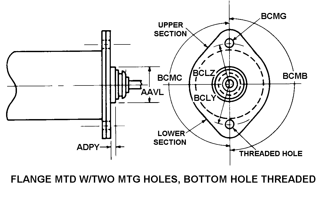 FLANGE MTD W/TWO MTG HOLES, BOTTOM HOLE THREADED style nsn 2920-00-460-7140