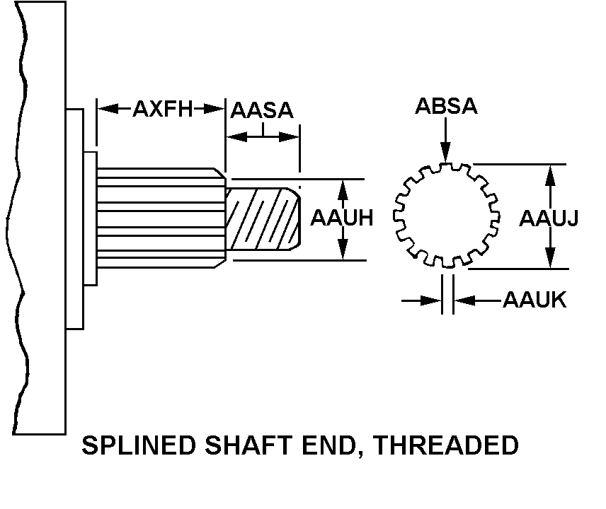 SPLINED SHAFT END, THREADED style nsn 2920-00-624-9017