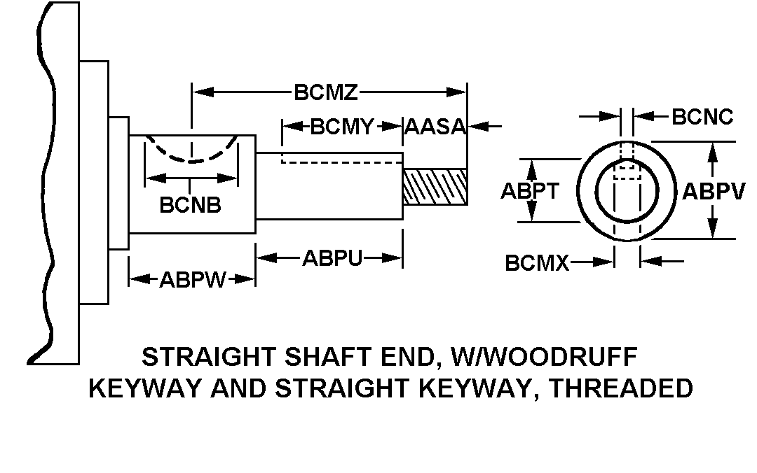 STRAIGHT SHAFT END, W/WOODRUFF KEYWAY AND STRAIGHT KEYWAY, THREADED style nsn 2920-01-168-7899