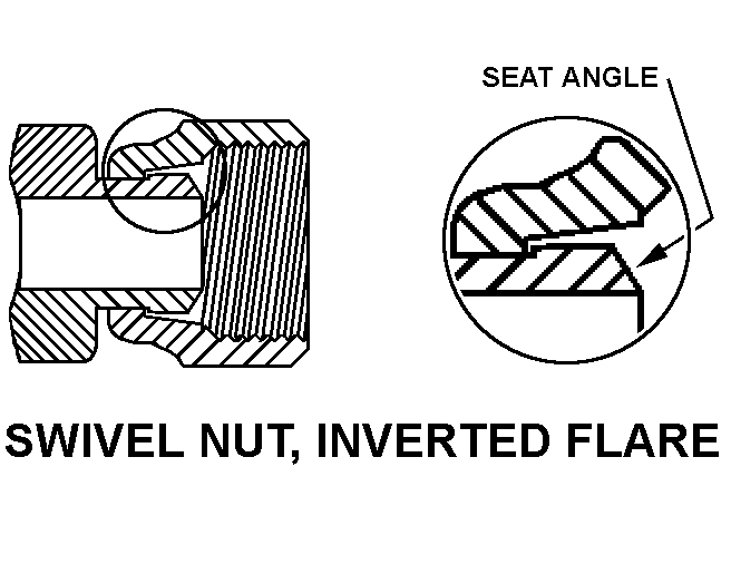 SWIVEL NUT, INVERTED FLARE style nsn 4820-00-401-8161