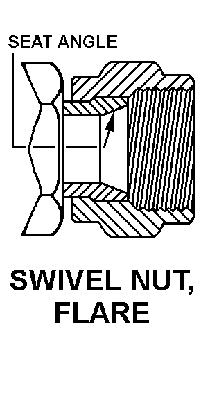 SWIVEL NUT, FLARE style nsn 4820-00-770-3387