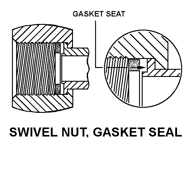 SWIVEL NUT, GASKET SEAL style nsn 4820-01-520-8563