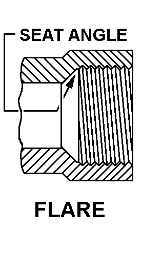 FLARE style nsn 4820-01-170-4010