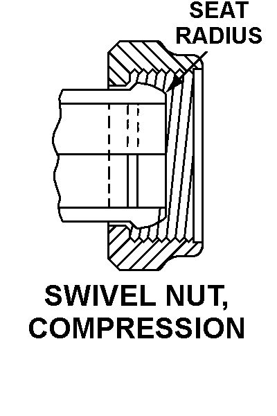 SWIVEL NUT, COMPRESSION style nsn 4820-00-148-8593