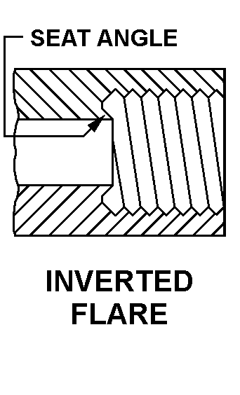 INVERTED FLARE style nsn 4530-00-919-7345