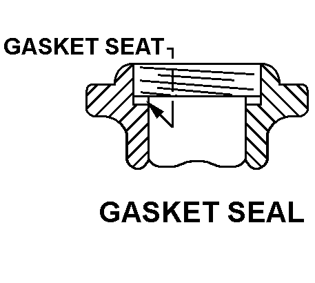 GASKET SEAL style nsn 4820-00-758-8748