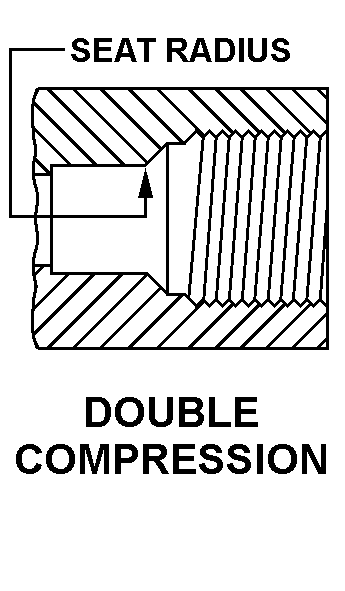 DOUBLE COMPRESSION style nsn 4820-01-038-0463