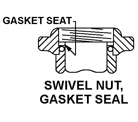 SWIVEL NUT, GASKET SEAL style nsn 4820-01-520-8563