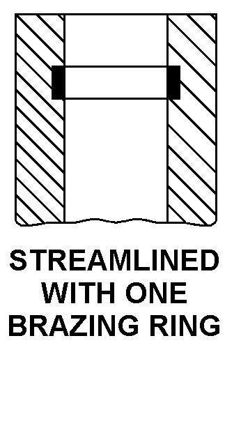 STREAMLINED WITH ONE BRAZING RING style nsn 4820-01-314-2132