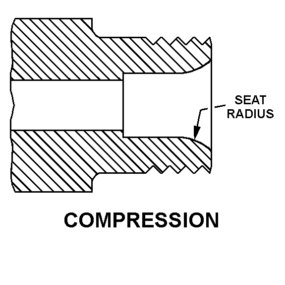 COMPRESSION style nsn 4820-00-012-0941