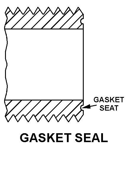 GASKET SEAL style nsn 4820-01-087-5830