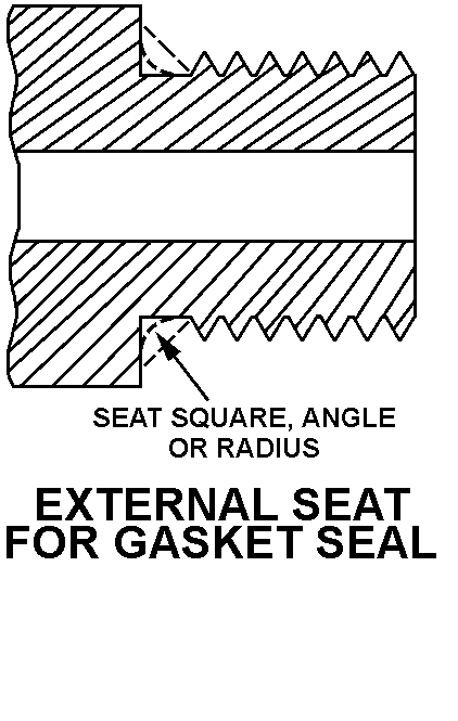 EXTERNAL SEAT FOR GASKET SEAL style nsn 4820-01-520-9298