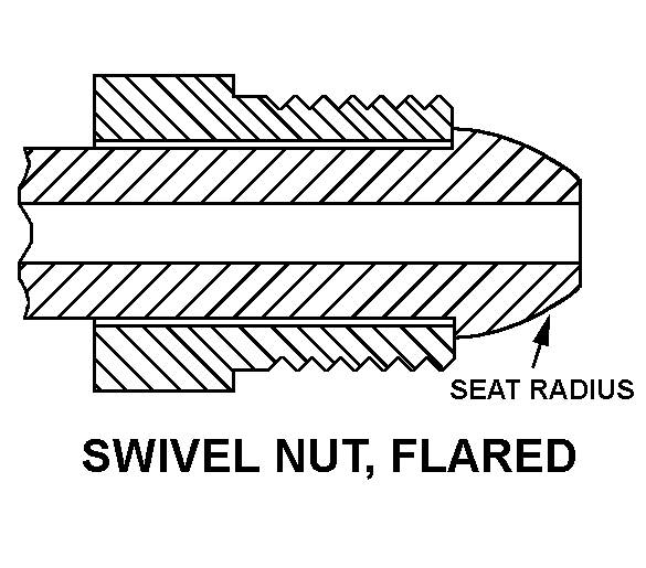 SWIVEL NUT, FLARED style nsn 4820-00-143-4308