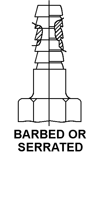 BARBED OR SERRATED style nsn 4820-00-192-8383