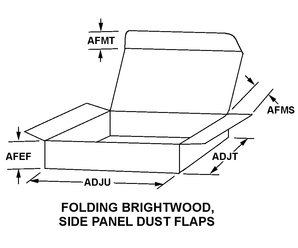 FOLDING BRIGHTWOOD, SIDE PANEL DUST FLAPS style nsn 8115-00-188-8140