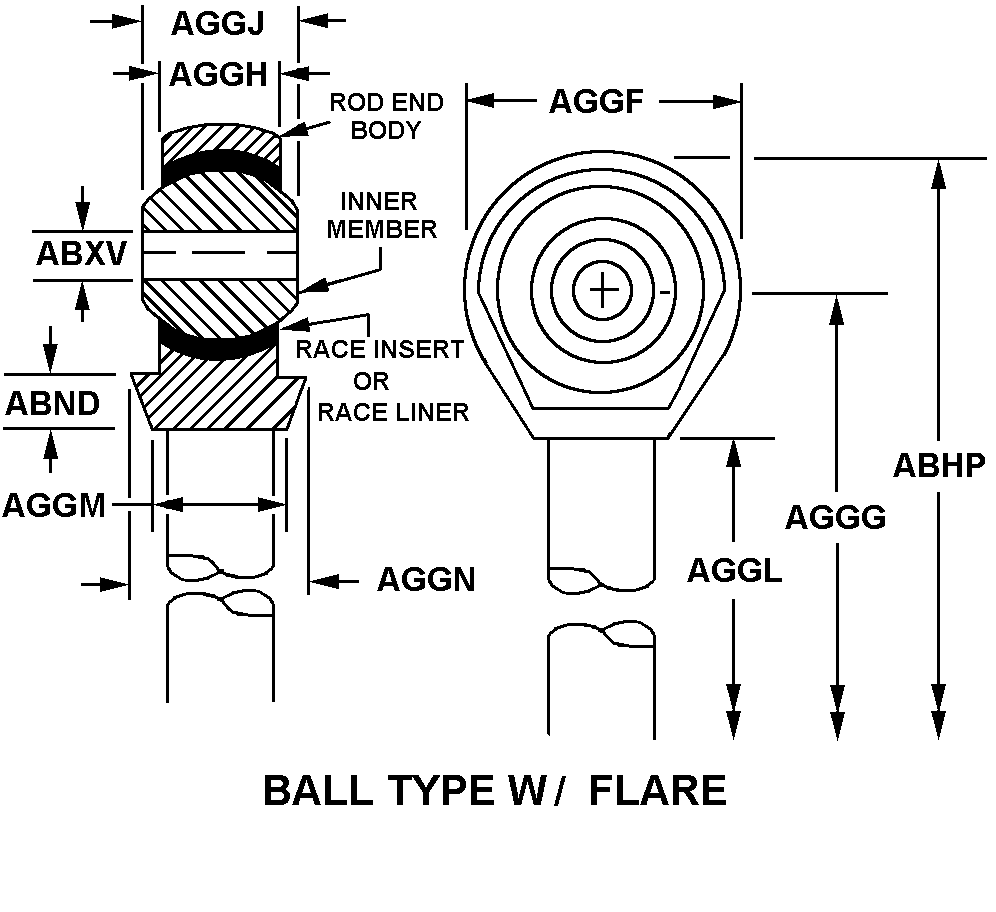 BALL TYPE WITH FLARE style nsn 3120-01-327-7023