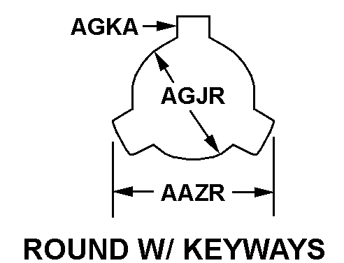 ROUND W/KEYWAYS style nsn 3120-01-344-9690