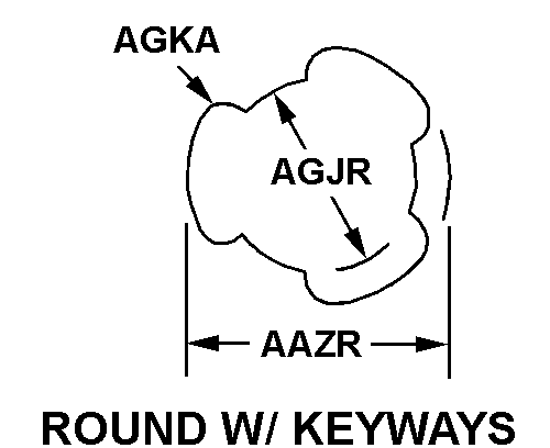 ROUND W/KEYWAYS style nsn 3120-00-416-4151