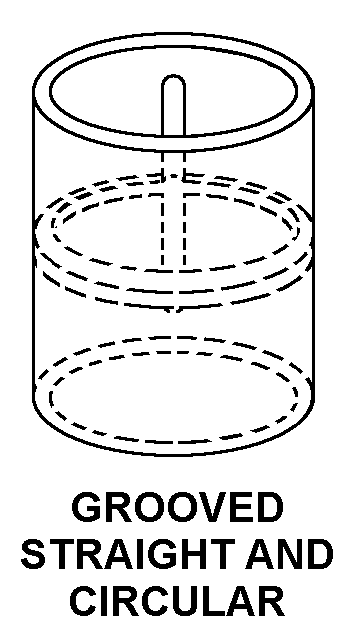 GROOVED STRAIGHT AND CIRCULAR style nsn 3120-01-025-0649