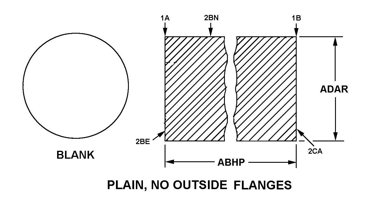 BLANK, PLAIN, NO OUTSIDE FLANGES style nsn 3120-01-502-2208