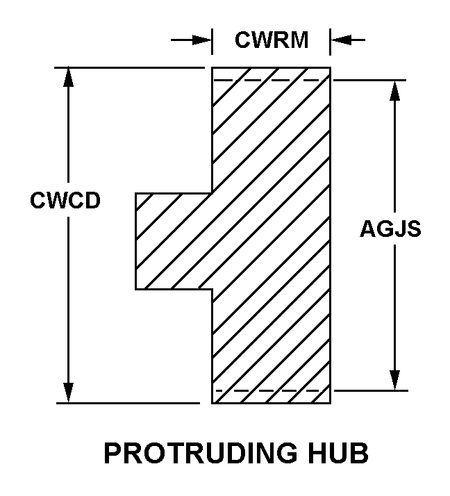 PROTRUDING HUB style nsn 3020-00-134-8085