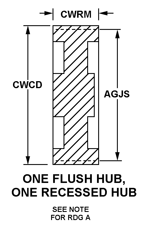 ONE FLUSH HUB, ONE RECESSED HUB style nsn 3020-00-254-2082