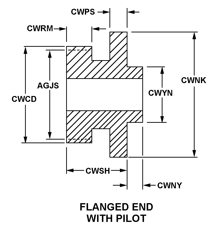 FLANGED END WITH PILOT style nsn 3020-01-189-7026
