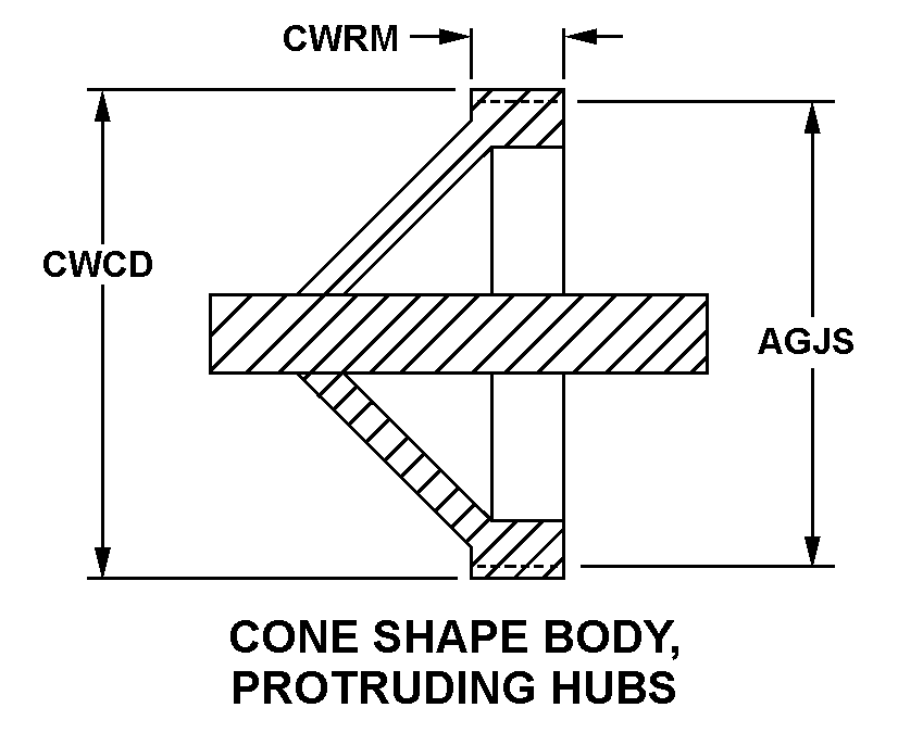 CONE SHAPE BODY, PROTRUDING HUBS style nsn 3020-01-267-3307