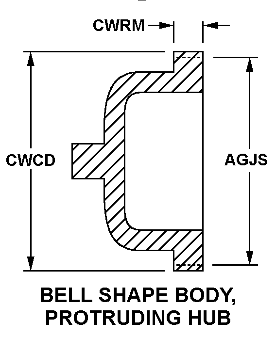 BELL SHAPE BODY, PROTRUDING HUB style nsn 3020-01-151-5668