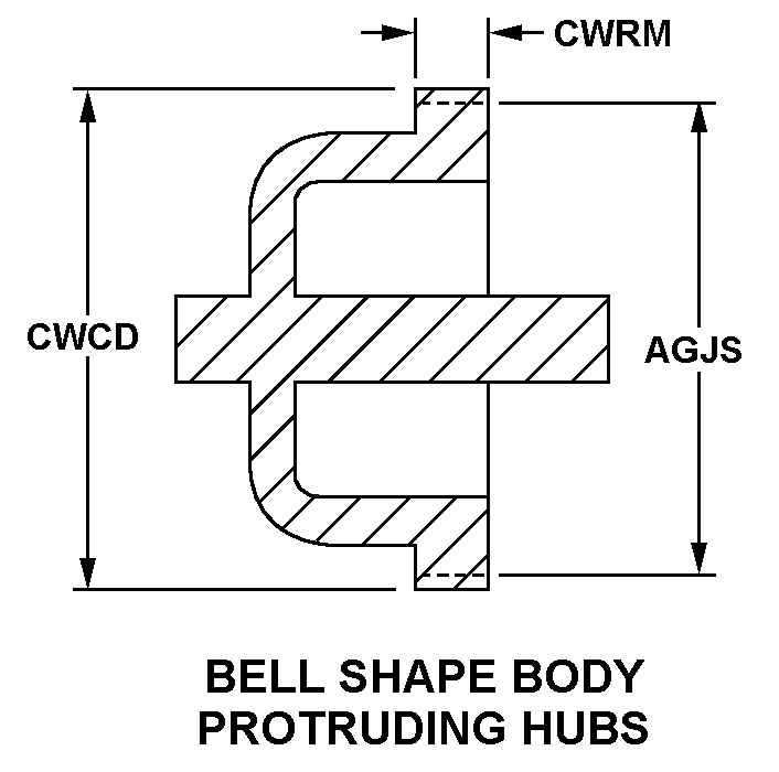 BELL SHAPE BODY, PROTRUDING HUBS style nsn 3020-01-009-4203