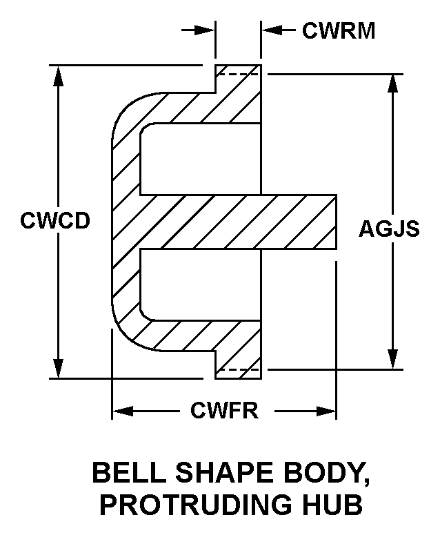 BELL SHAPE BODY, PROTRUDING HUB style nsn 3020-00-007-6448