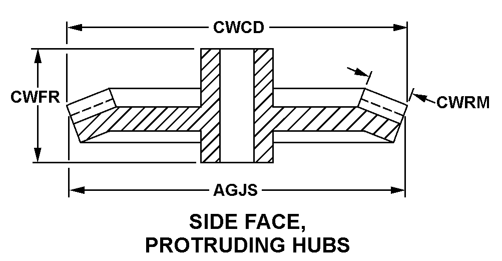 SIDE FACE, PROTRUDING HUBS style nsn 3020-00-800-6058